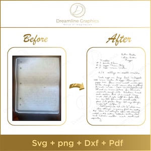 May include: A digital graphic comparing a handwritten recipe before and after editing. The "Before" image is a notebook page, and the "After" image shows the improved recipe. The graphic includes the text "Svg + png + Dxf + Pdf".