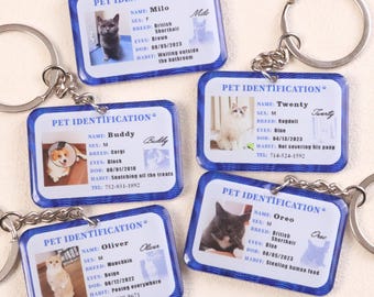 Personalized Pet ID Card with Photo & Hilarious Habit, Custom Pet's Parent Keychain