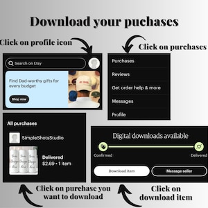 May include: A screenshot showing the steps to download purchases on Etsy. The text reads "Download your purchases" and includes instructions to click on the profile icon, purchases, the desired purchase, and the download item button.