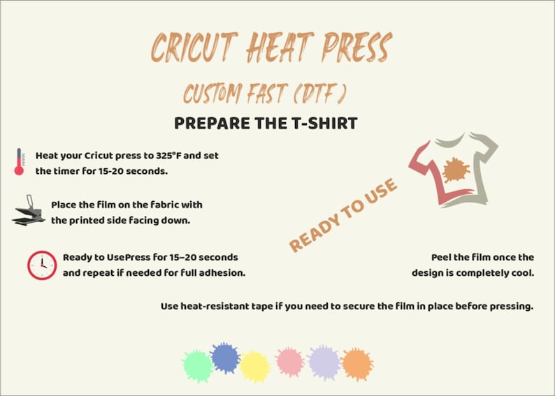 May include: Instructional graphic for Cricut heat press DTF (Direct to Film) t-shirt preparation. Includes steps: heat press to 325&deg;F, place film, press for 15-20 seconds, and peel when cool. Features a t-shirt graphic and color swatches.
