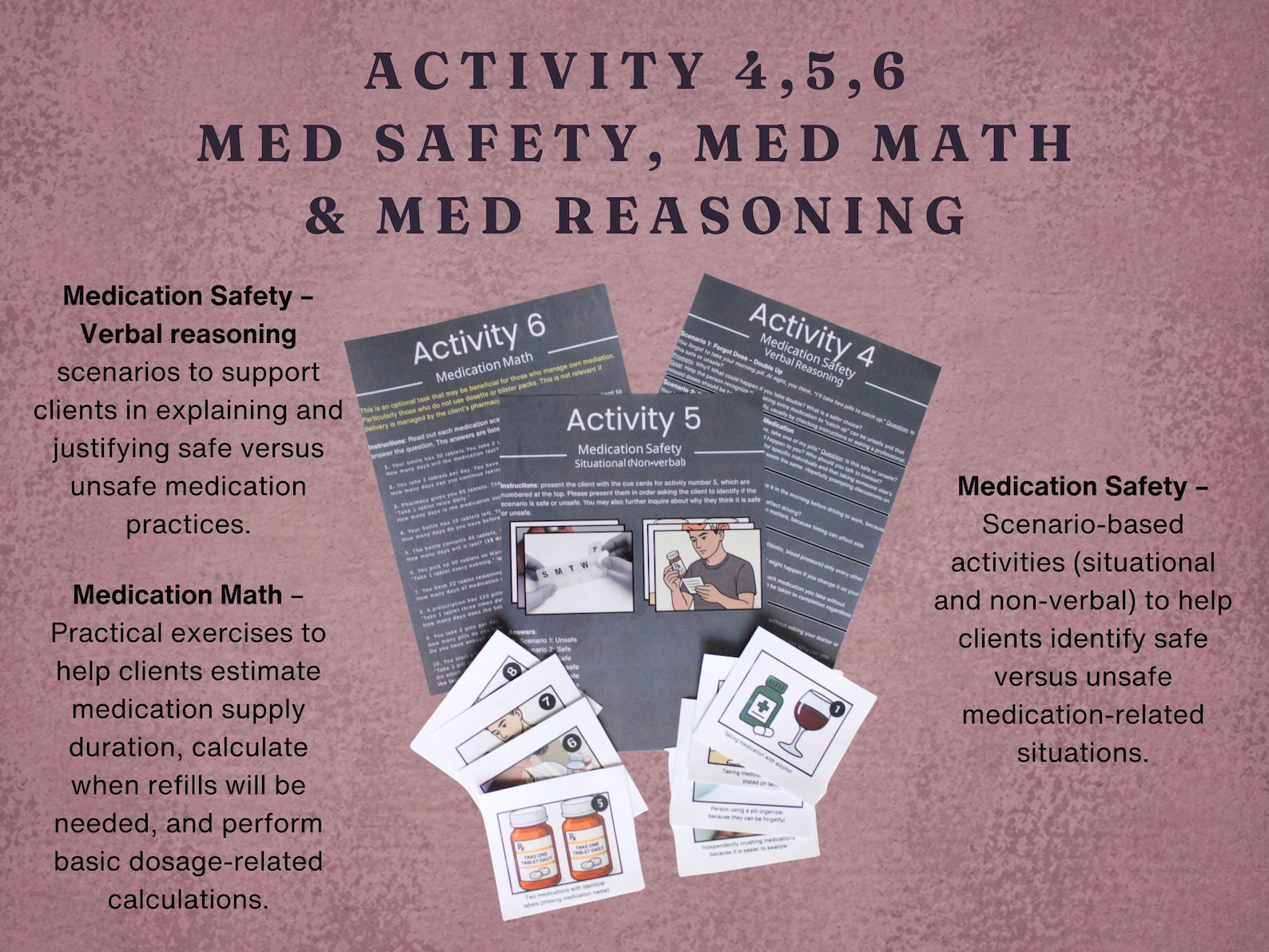 Medication Management Kit - Occupational Therapy Resources, Speech ...