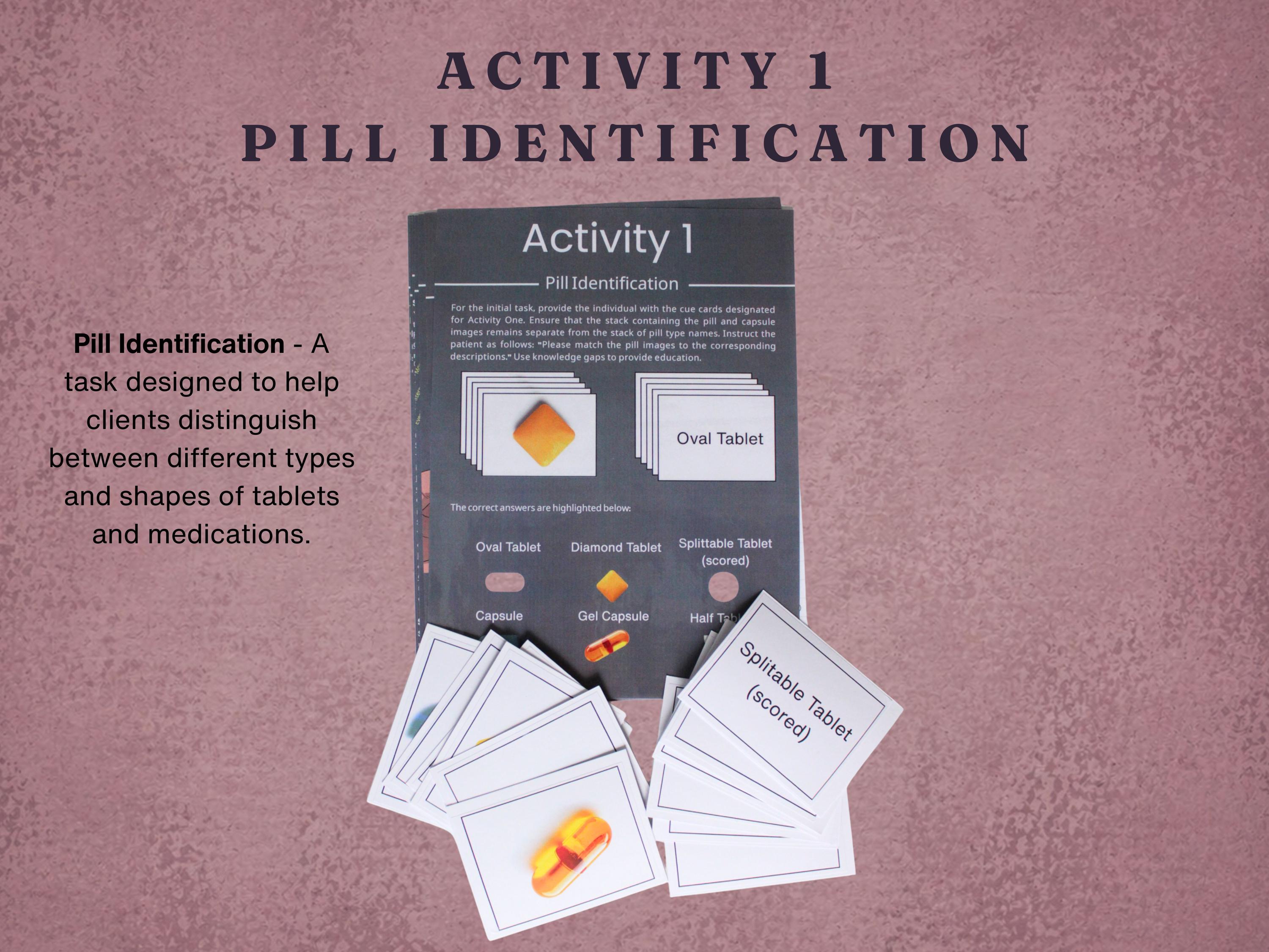 Medication Management Kit - Occupational Therapy Resources, Speech ...