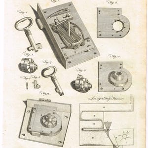 May include: An antique illustration of a lock mechanism, featuring detailed diagrams of various components, including keys, gears, and housing. The image is labeled with figures and text, showcasing the lock's internal workings. The style is reminiscent of historical technical drawings.