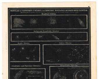 Antique Astronomy 1850 original wood block print star chart map classic Celestial Nebulae Clusters of Stars