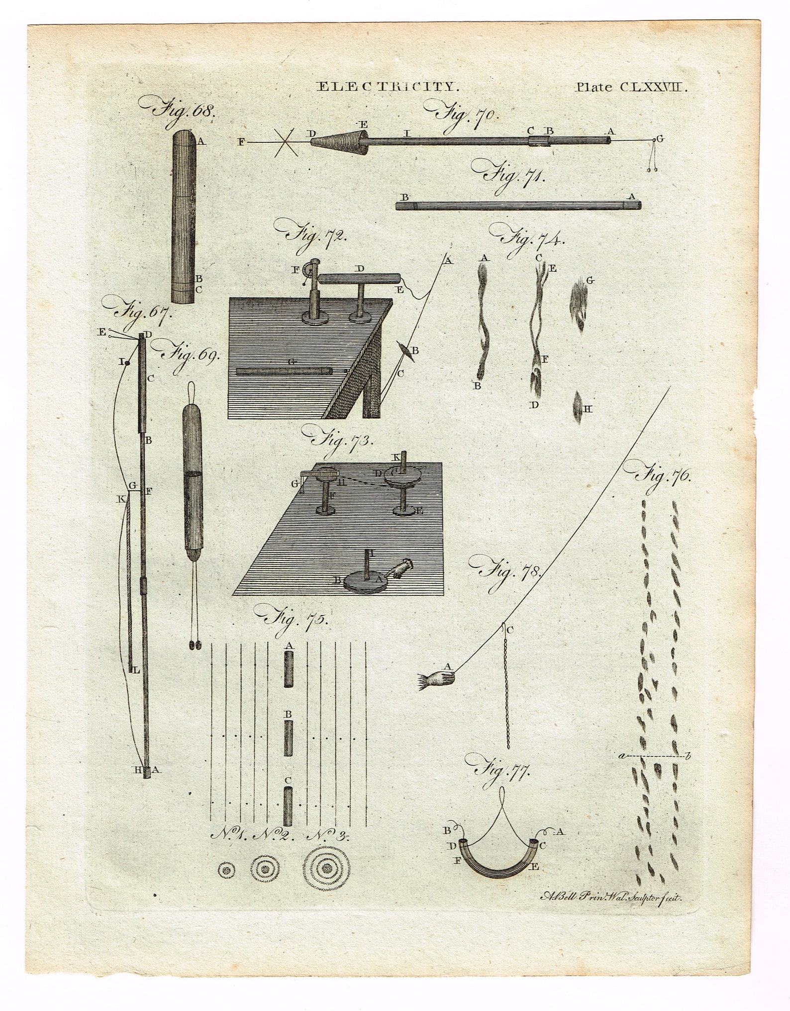 Antique 1797 original Copper Plate print on laid paper Science Etsy