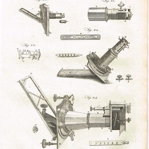 May include: Detailed black and white illustration of a microscope, with various components labeled and diagrams. The word "MICROSCOPE" is printed at the top, along with "Plate CCC." Several figures, including Fig. 21, Fig. 22, Fig. 23, and Fig. 24, showcase different views and parts.
