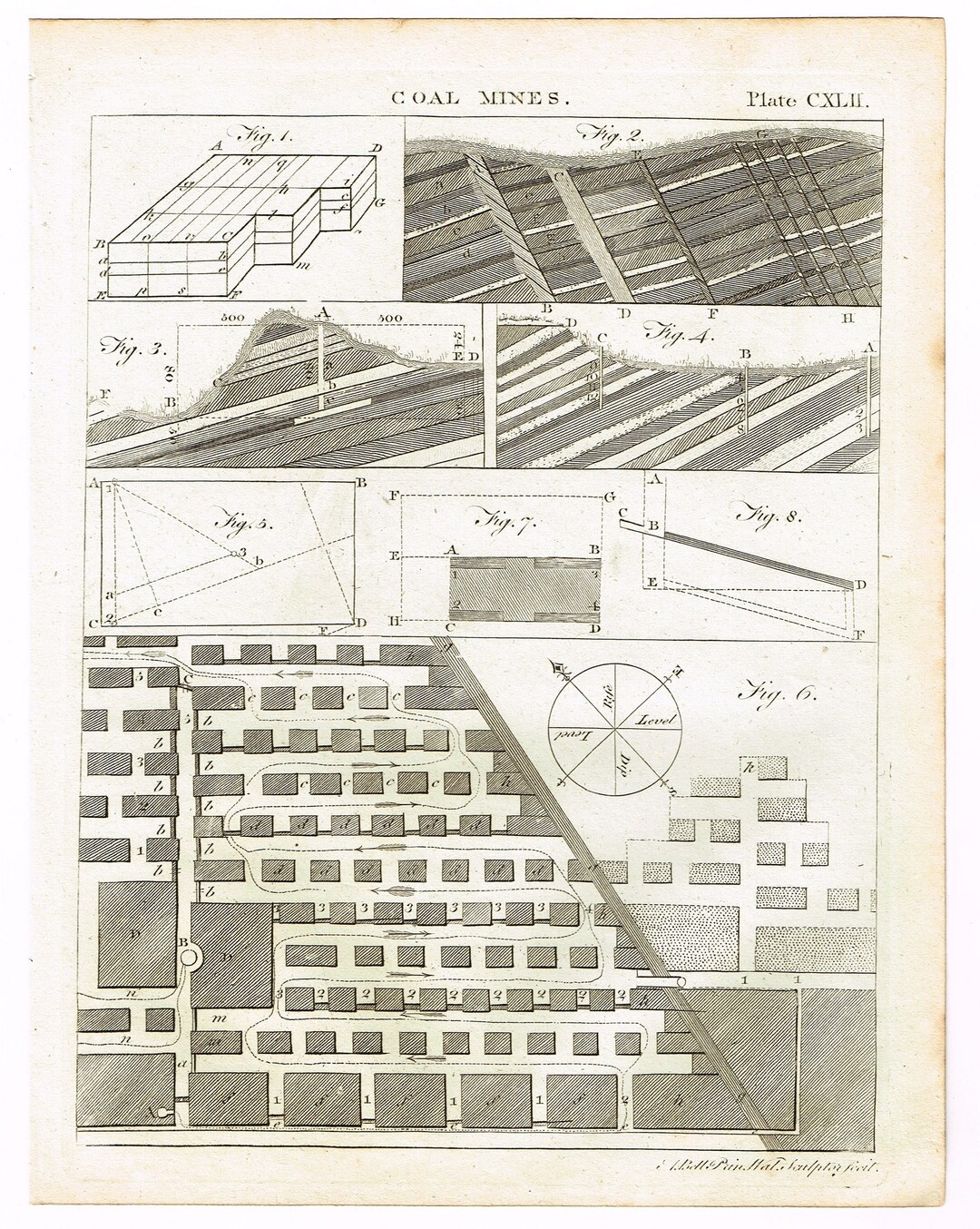 アンティーク 1797 オリジナル銅版印刷 レイド紙 科学 工学 炭鉱 採鉱