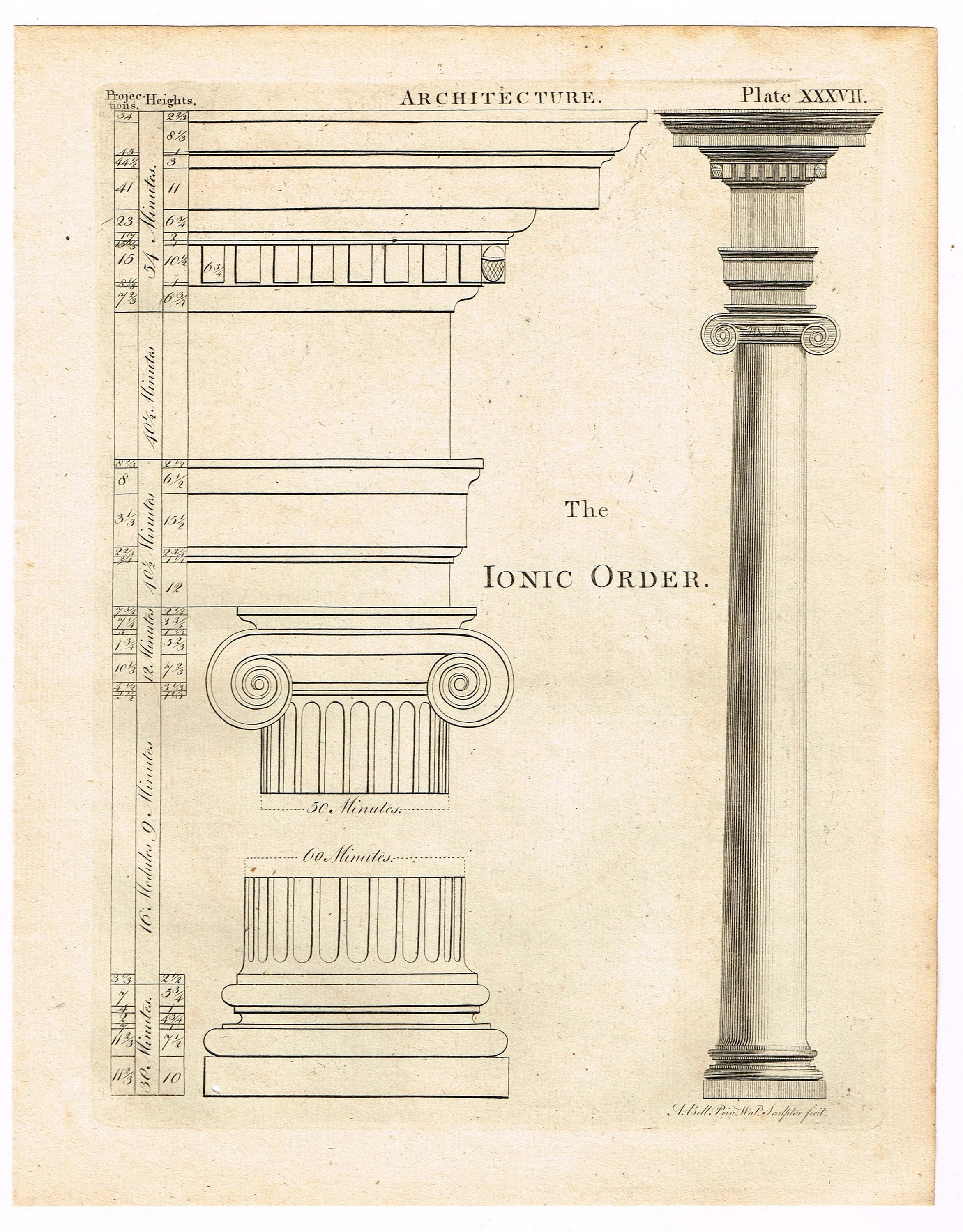 Antique 1797 Original Copper Plate Print on Laid Paper Architecture