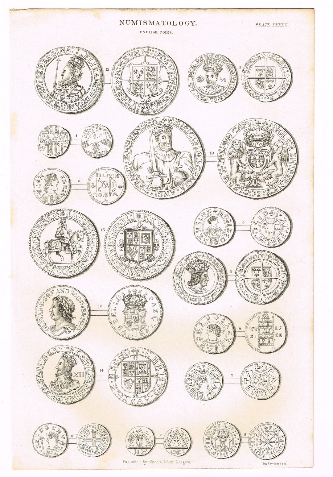 Original Antique Print 1864 Numismatology Numismatics Coin Collecting