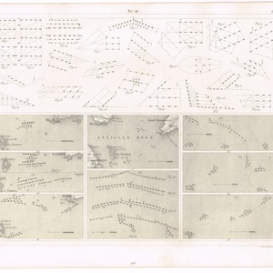 Original antike Stahlplatte Gravur Druck 1851 nautische Marine Marine Segelschiffe Karte Illustrating Manöver der Flotten