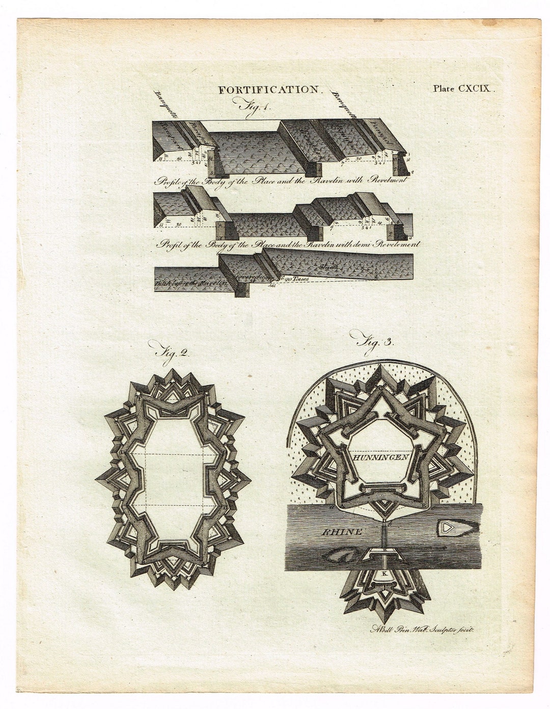Antique 1797 Original Copper Plate Print on Laid Paper Science