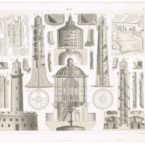 Original antique steel plate engraving print 1851 Nautical Marine Naval Lighthouses & Docks Liverpool Bermuda London Toulon Trieste