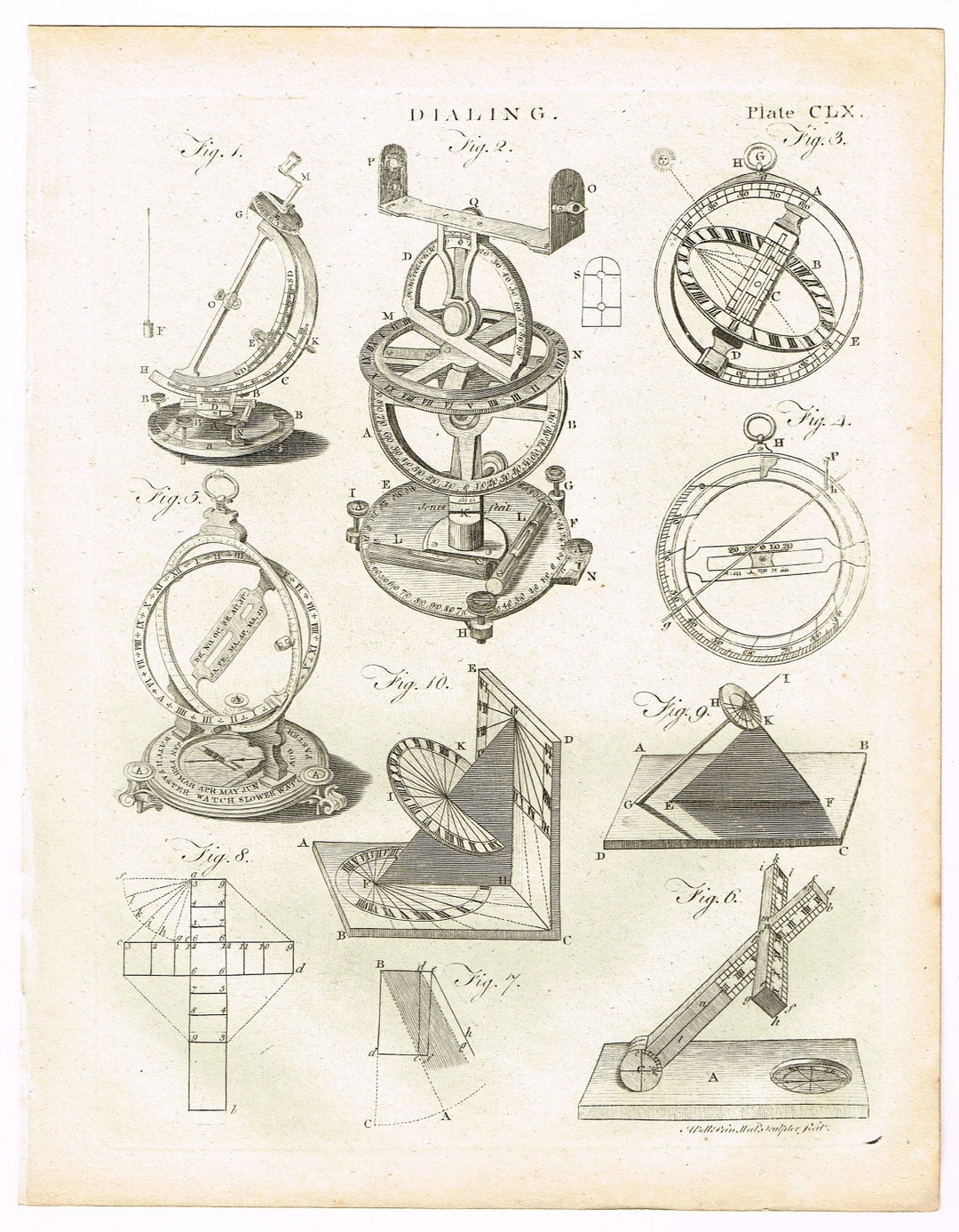 Antique 1797 Original Copper Plate Print on Laid Paper Science Etsy