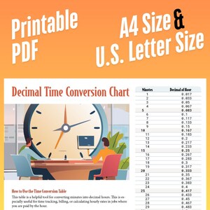 May include: A printable chart for converting minutes into decimal hours. The chart features a clock with two people sitting at a desk in front of it. The chart is titled "Decimal Time Conversion Chart" and includes a column for minutes and a column for the decimal of an hour.