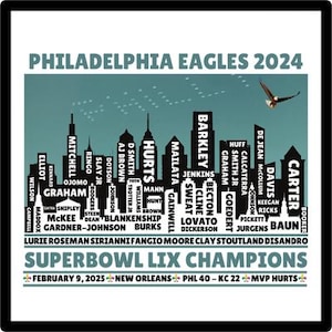 Philadelphia Eagles Super Bowl LIX Champions Digital Print / Eagles Skyline Poster/  Philly Football Fan Gift  Instant Download