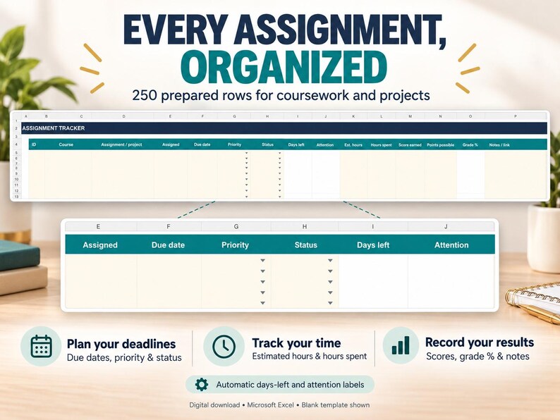 Op de afbeelding: Een digitale opdrachten-tracker sjabloon voor Microsoft Excel met een donkerblauwe koptekst met de tekst EVERY ASSIGNMENT, ORGANIZED en 250 voorbereide rijen. Kolommen bevatten cursus, opdracht, vervaldatum, prioriteit, status en cijferpercentage.