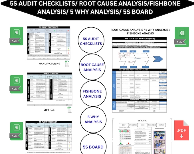 5S Board Template – Lean Manufacturing, Workplace Organization (digital ...