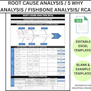 5 Warum-Excel-Vorlage / Wurzel- und Grund-Ursachen-Methode | Grätenanalytik | 5 Warum-Root-Ursachen-Methode / RCA / Bearbeitbare Excel-Datei / Alles in einem