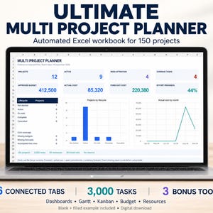 May include: A laptop screen displaying an automated Excel workbook titled Ultimate Multi Project Planner for 150 projects. The dashboard shows project metrics, a bar chart for project lifecycle, and a line graph for actual cost by month.