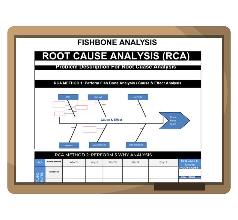 5 Whys Excel Template /root Cause Analysis Template | Fishbone Analysis ...