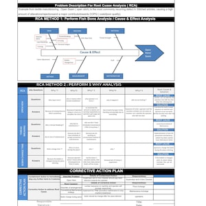 5 Whys Excel Template /root Cause Analysis Template | Fishbone Analysis ...