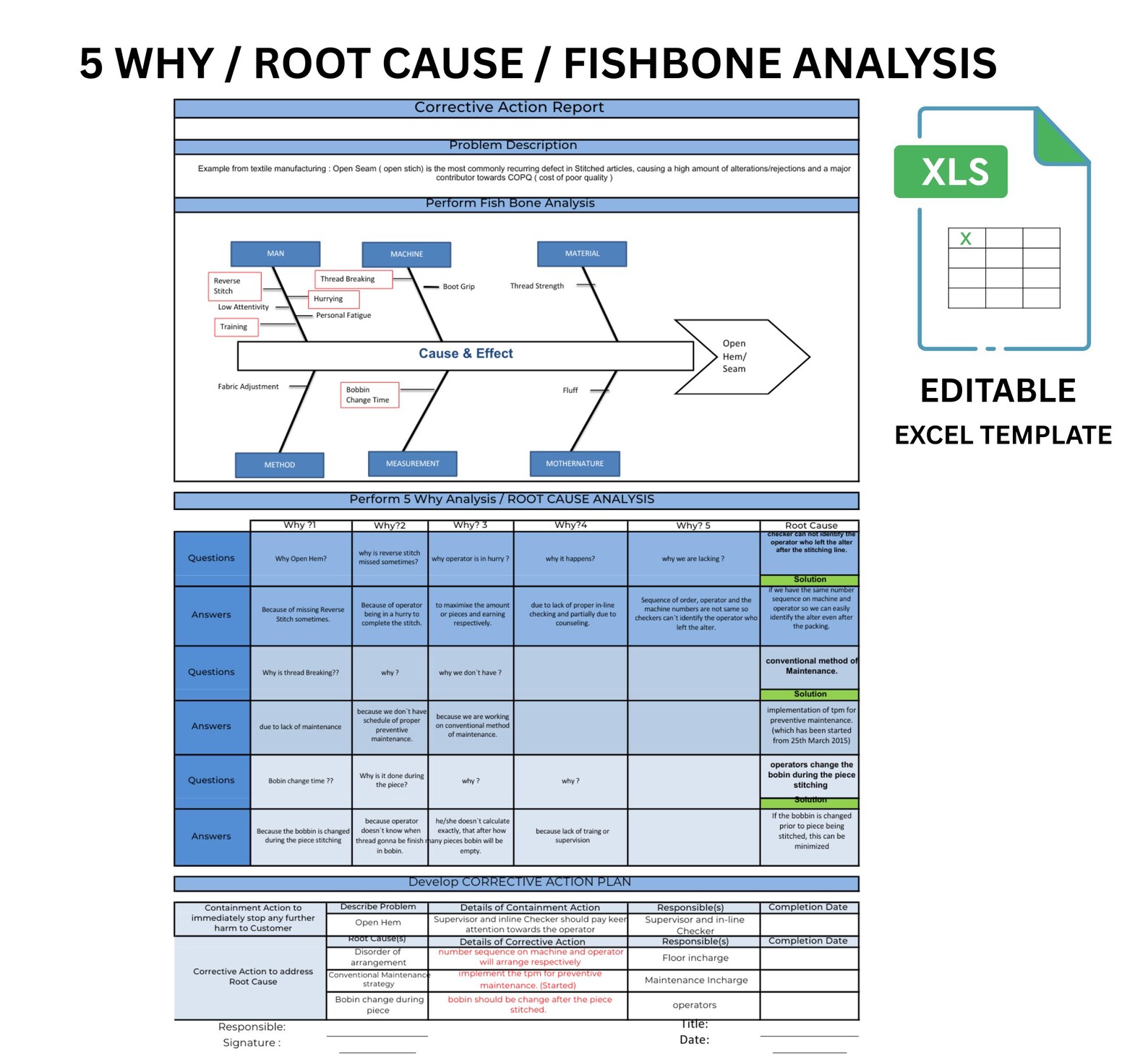 5 Whys Excel Template / 5 Why Analysis / Root Cause Analysis Fishbone