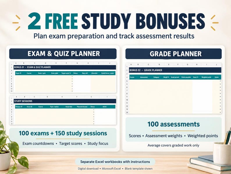 Op de afbeelding: Een digitale studieplanner-sjabloon met een examen- en quizplanner en een cijferplanner. De tekst luidt 2 FREE STUDY BONUSES, 100 exams + 150 study sessions en 100 assessments, inclusief kolommen voor cursusdetails en behaalde resultaten.
