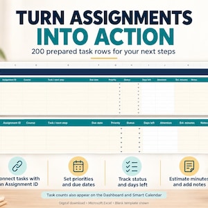 Op de afbeelding: Een digitaal spreadsheet-sjabloon voor taakbeheer met de tekst TURN ASSIGNMENTS INTO ACTION en 200 voorbereide taakrijen. Kolommen bevatten Task ID, Assignment ID, Course, Task/next step, Due date, Priority, Status, Days left, Attention, Est. minutes en Notes.