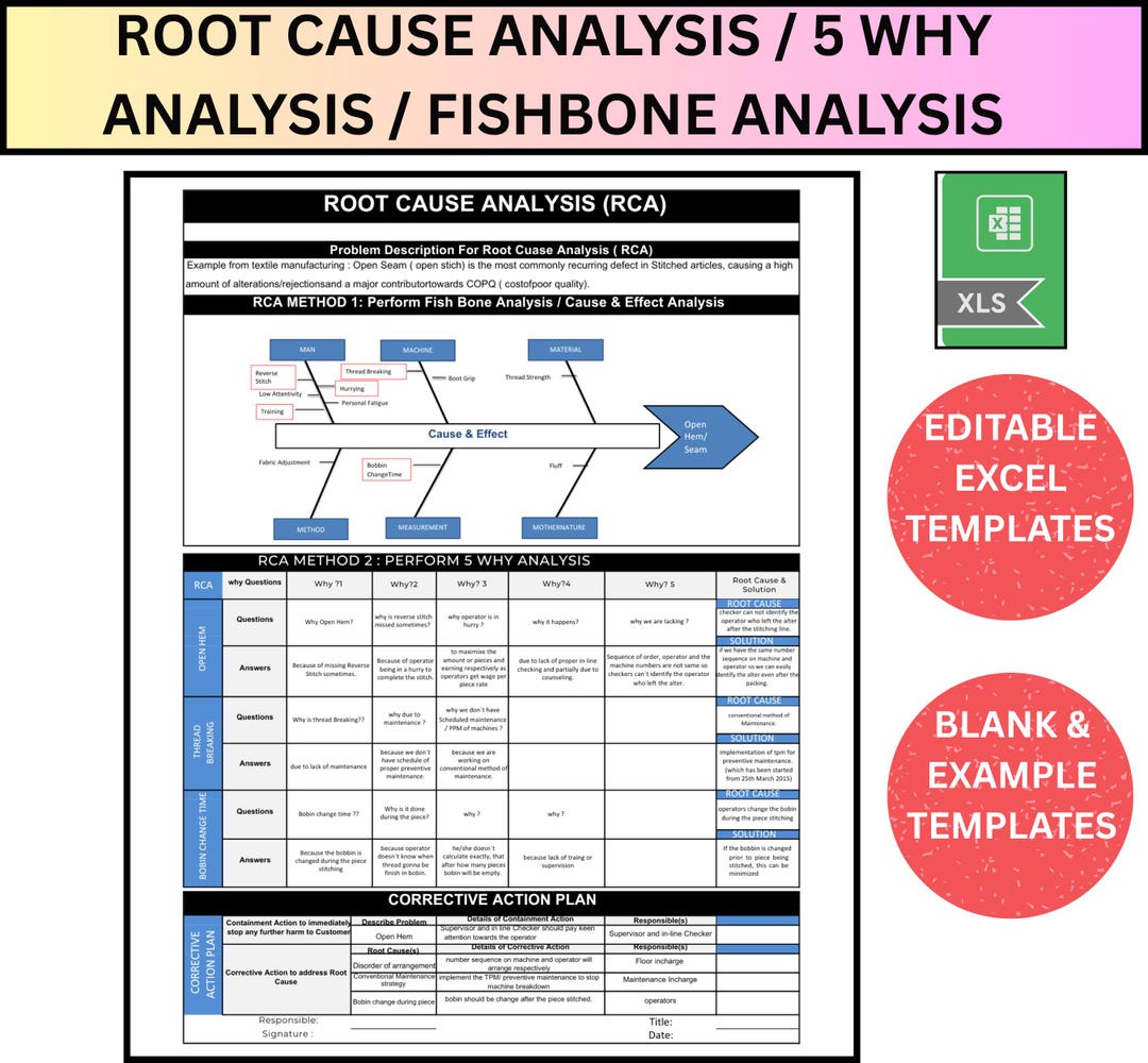 5 Whys Excel Template /root Cause Analysis Template | Fishbone Analysis ...