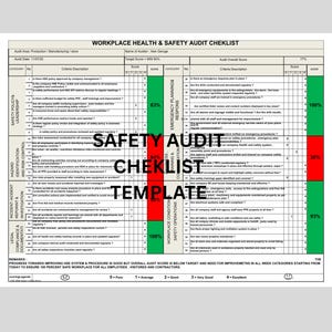 Workplace Safety Audit Checklist , Safety Inspection Checklist , Heal ...