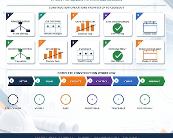 Kit de herramientas de Excel para sistemas operativos de empresas constructoras / Plantillas de gestión de proyectos para contratistas