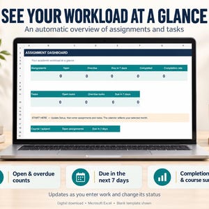 Op de afbeelding: Een laptopscherm met een Assignment Dashboard spreadsheet-sjabloon met kolommen voor opdrachten, openstaande taken, achterstallige items en voltooiingspercentages. De interface bevat tekstkoppen zoals SEE YOUR WORKLOAD AT A GLANCE.