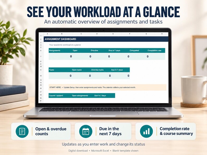 Op de afbeelding: Een laptopscherm met een Assignment Dashboard spreadsheet-sjabloon met kolommen voor opdrachten, openstaande taken, achterstallige items en voltooiingspercentages. De interface bevat tekstkoppen zoals SEE YOUR WORKLOAD AT A GLANCE.