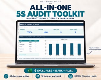 Paquete de plantillas de lista de verificación de auditoría 5S para fabricación, oficina y almacén/tienda/panel de control, seguimiento de acciones, guía y 20 pósteres/Excel. PDF