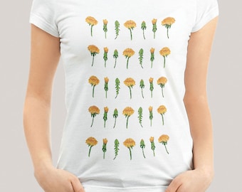 Dandelion Embroidery Pattern Kit, Floral Repeat Design, Satin Stitch Clothing (Water-Soluble Canvas)