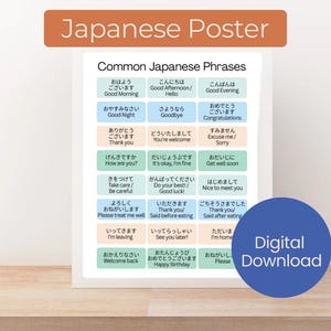 Plakat ze wspólnymi frazami japońskimi - JLPT N5 Vocabulary Hiragana English Pastel Educational Prints Homeschool & Classroom Decor Digital Download