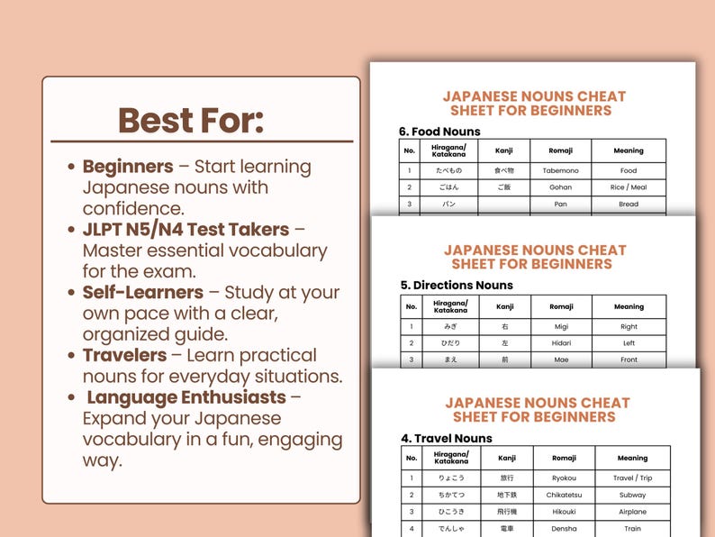 Japanese Noun Cheat Sheet for Beginner Printable PDF Vocabulary Study ...