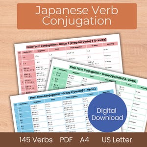 Puede incluir: Conjunto de tablas imprimibles de conjugación de verbos japoneses. Las tablas están codificadas por colores y organizadas por grupo de verbos, con columnas para la forma de diccionario, negativo, pasado y forma T. Texto "Japanese Verb Conjugation".