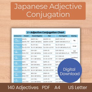 Aide-mémoire pour la conjugaison des adjectifs japonais, guide d'étude, graphique Pastel JLPT N5, langue pour débutant, Kanji Hiragana PDF imprimable à télécharger
