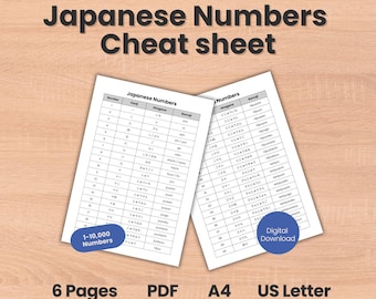 Basic Japanese Cheat Sheet for Beginners With English / Romaji - Etsy ...