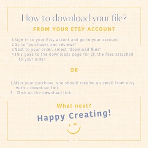 May include: A yellow and blue graphic with the text "How to download your file?" and "FROM YOUR ETSY ACCOUNT". The graphic provides instructions on how to download a digital file from Etsy. The graphic also includes the text "What next?" and "Happy Creating!" with a smiley face.