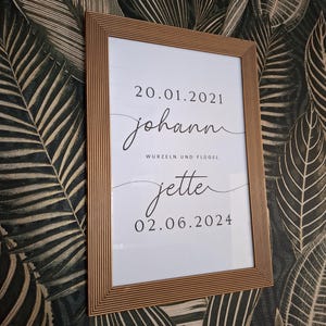 Póster infantil personalizado con nombre y fecha de nacimiento, póster A4 con datos digitales, regalo para nacimiento, cumpleaños, foto de pared para bebé, marco de fotos en formato PDF