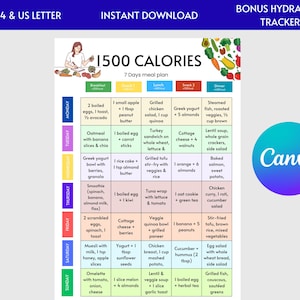 1500 Calorie 7-Day Diet Plan & Food Chart Weekly Meal Prep Bundle Weekly Low Calorie Meal Planner Diet Food Grocery List Hydration Tracker