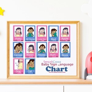 12 ASL Flash Cards Chart, Bilingual Spanish Mandarin Baby American Sign Language Chart, Manners Feelings Family Animals Food, 2 Skin tones