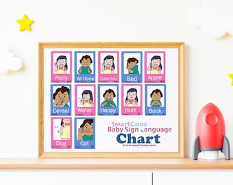 12 ASL Flash Cards Chart, Bilingual Spanish Mandarin Baby American Sign Language Chart, Manners Feelings Family Animals Food, 2 Skin tones