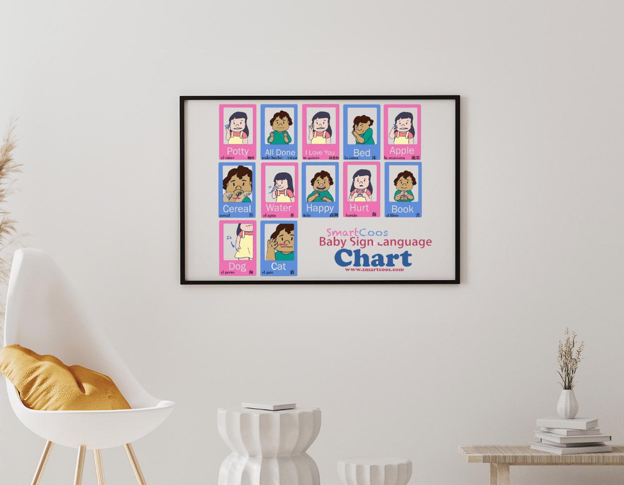 Asl Manners 12 ASL Flash Cards Chart, Bilingual Spanish Mandarin Baby American Sign ...