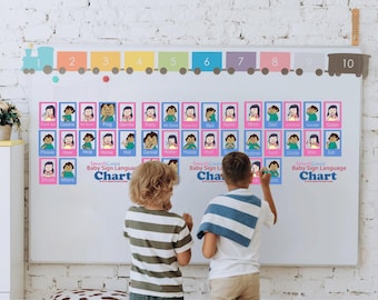 36 ASL Flash Cards Bundle of 3, American English Baby Sign Language Chart, Manners Feelings Family Animals Food and General, 2 Skin Tones