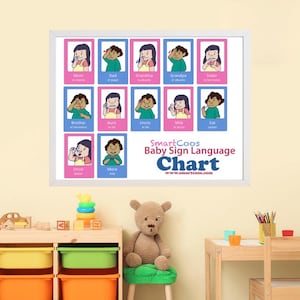 36 ASL Flash Cards Bundle, Bilingual American English Spanish Baby Sign Language Chart, Manners Feelings Family Animals Food, 2 Skin tones