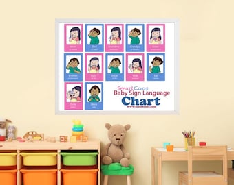 36 ASL Flash Cards Bundle, Bilingual American English Spanish Baby Sign Language Chart, Manners Feelings Family Animals Food, 2 Skin tones