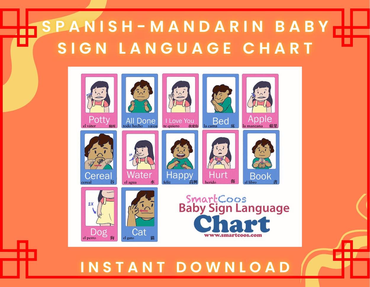 Asl Manners 12 ASL Flash Cards Chart, Bilingual Spanish Mandarin Baby American Sign ...
